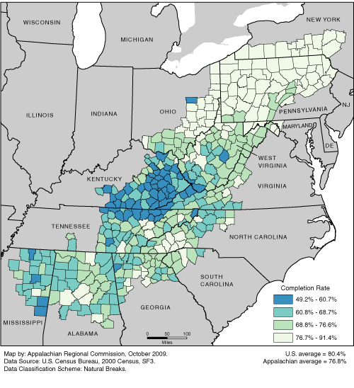 High School Completion Rates in Appalachia by County