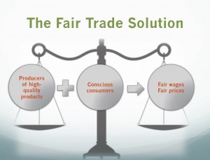 fair trade pic