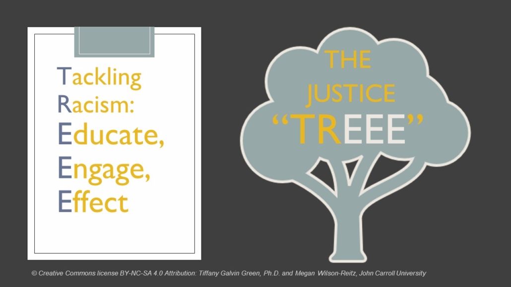 Justice T.R.E.E.E., racial equity